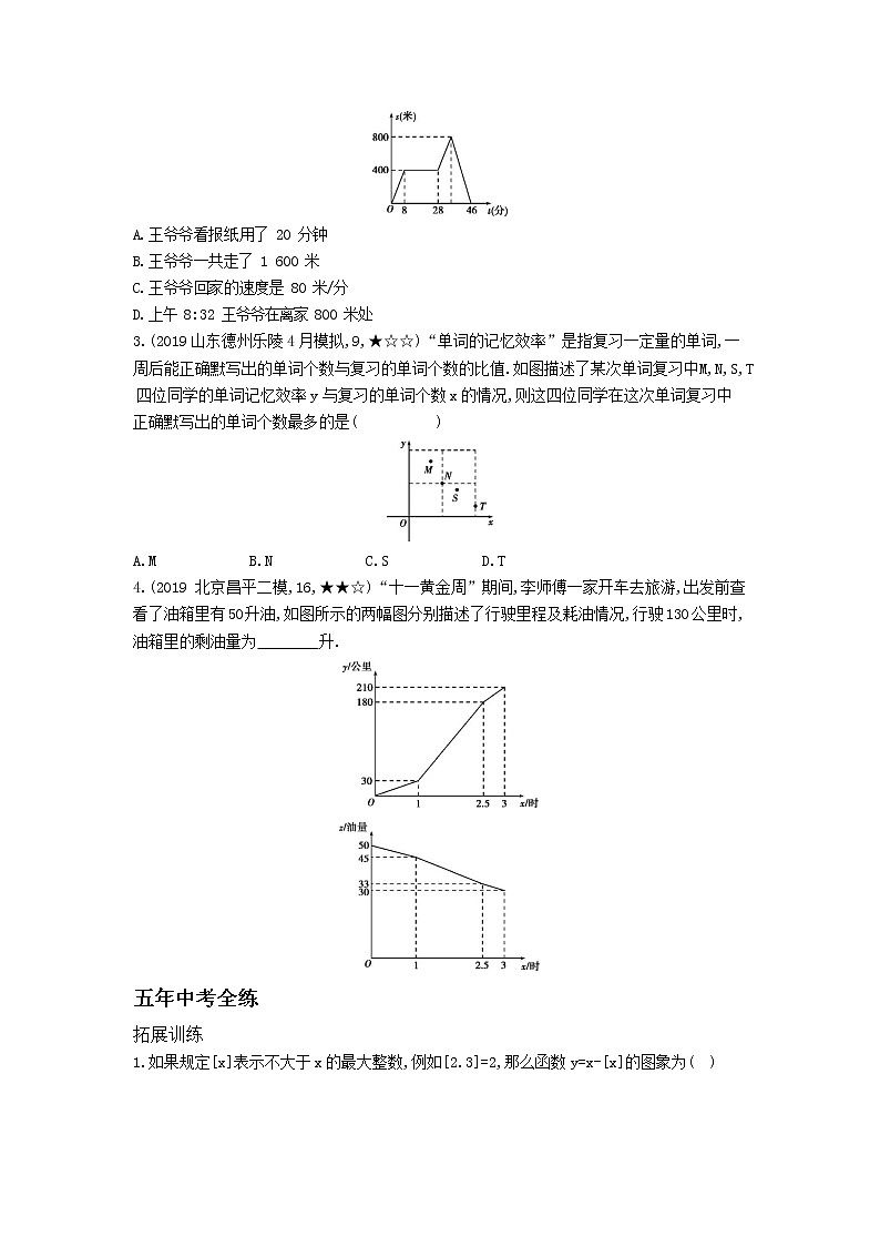 资源拓展 19.1.2函数的图象 试卷03