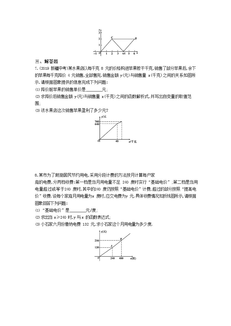 课时检测 19.2.2一次函数第3课时02