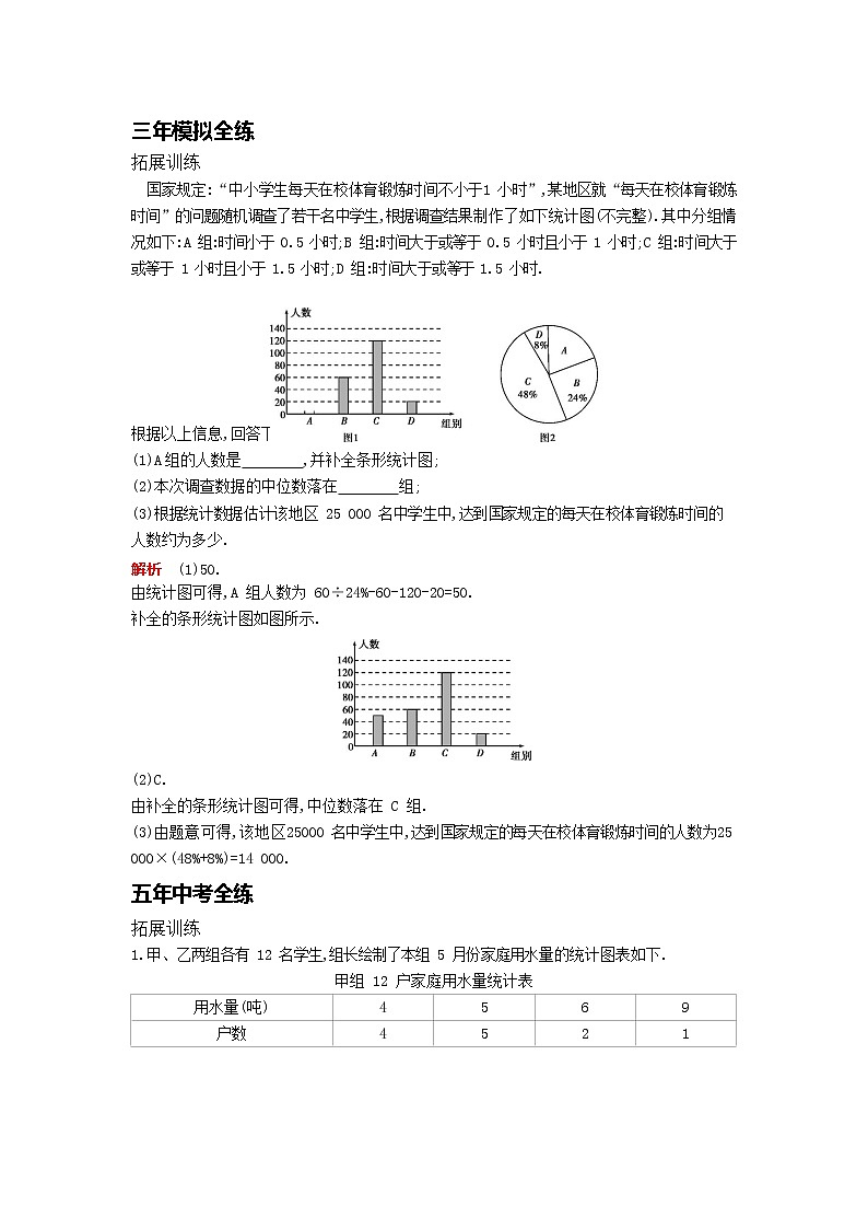 资源拓展 20.1.2 平均数和众数 试卷02
