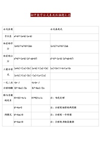 初中数学公式表及压轴题汇总