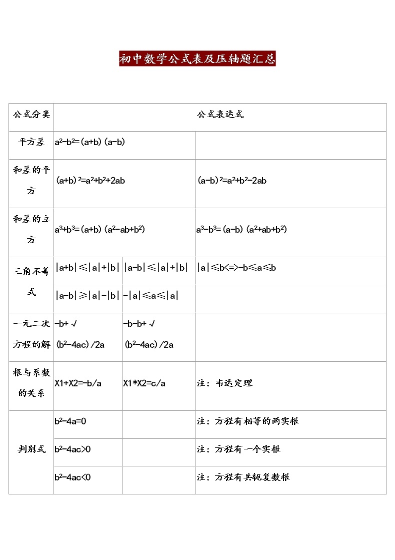 初中数学公式表及压轴题汇总01