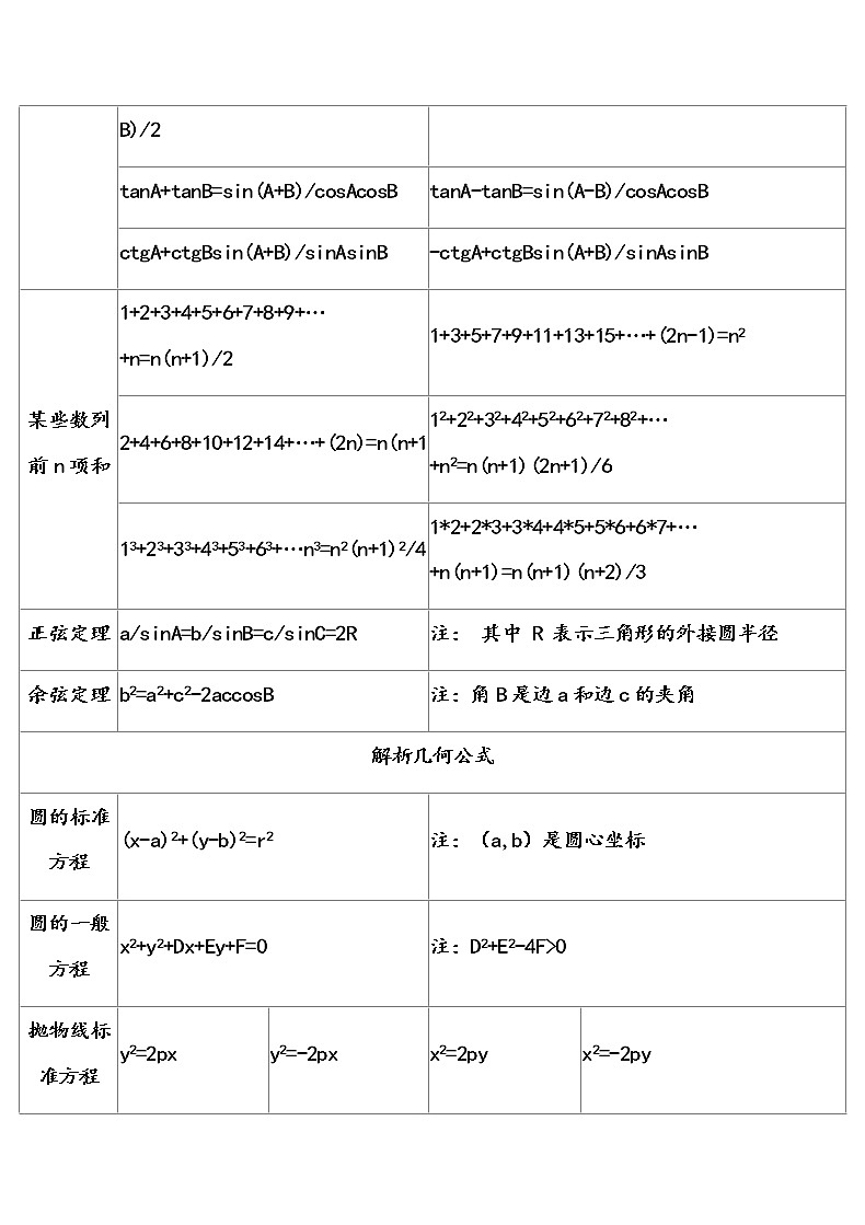 初中数学公式表及压轴题汇总03
