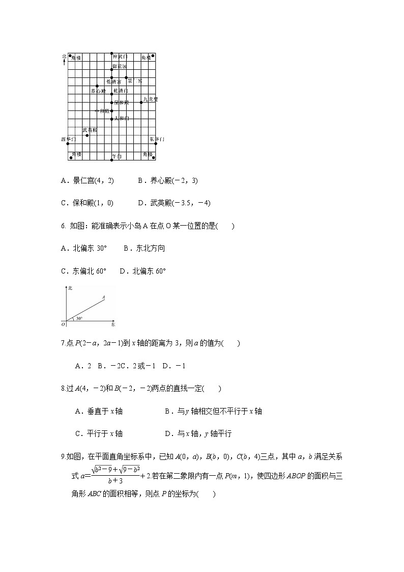 人教版七年级下册提升训练题 第七章 平面直角坐标系 （无答案）02
