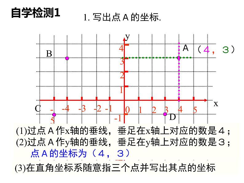 北师大版八年级数学上册第三章平面直角坐标系课件第5页