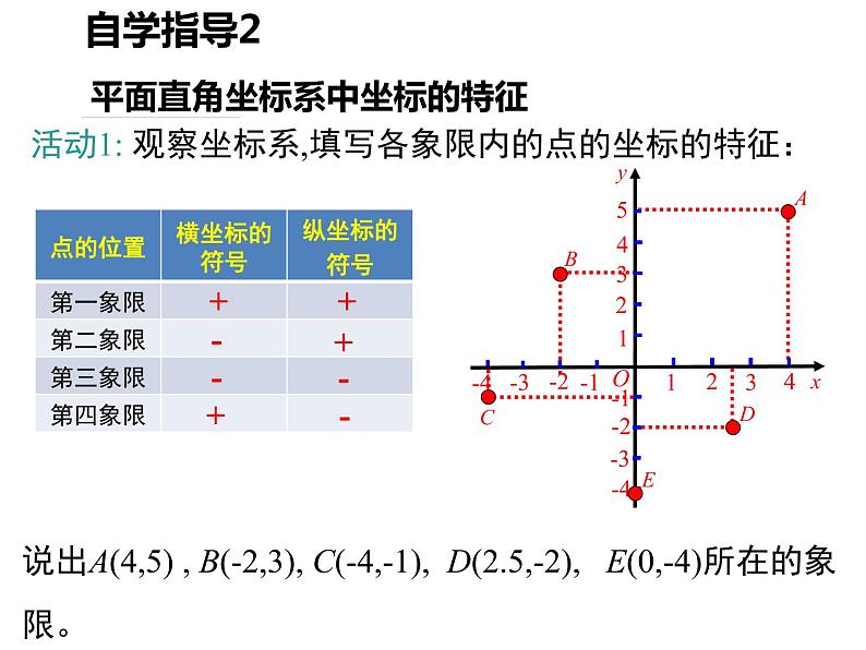 北师大版八年级数学上册第三章平面直角坐标系课件第7页