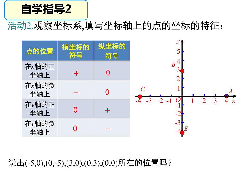 北师大版八年级数学上册第三章平面直角坐标系课件第8页