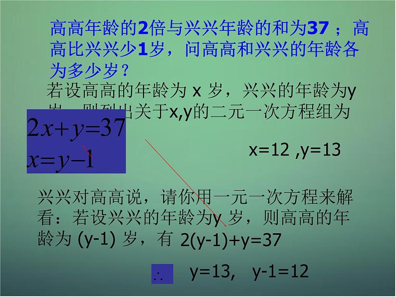 七年级数学下册2.3解二元一次方程组（第1课时）课件（新版）浙教版04