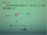 七年级数学下册3.1同底数幂的乘法（第1课时）课件（新版）浙教版