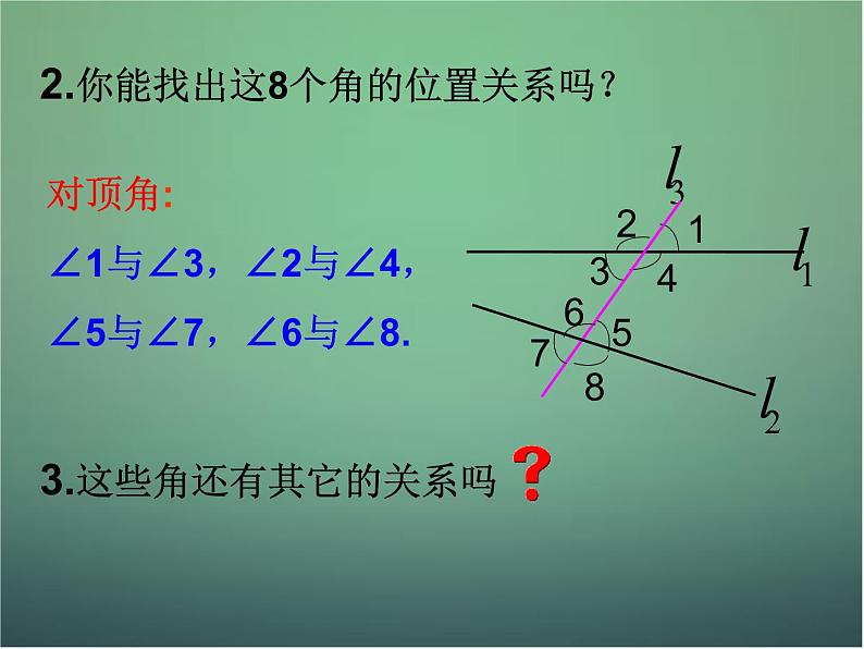 七年级数学下册1.2《同位角、内错角、同旁内角》课件 （新版）浙教版03