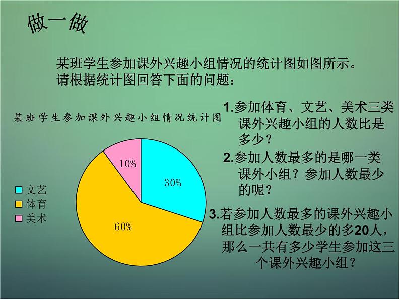 七年级数学下册6.3扇形统计图（第3课时）课件（新版）浙教版第4页