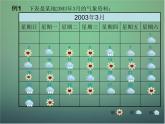 七年级数学下册6.3扇形统计图（第3课时）课件（新版）浙教版