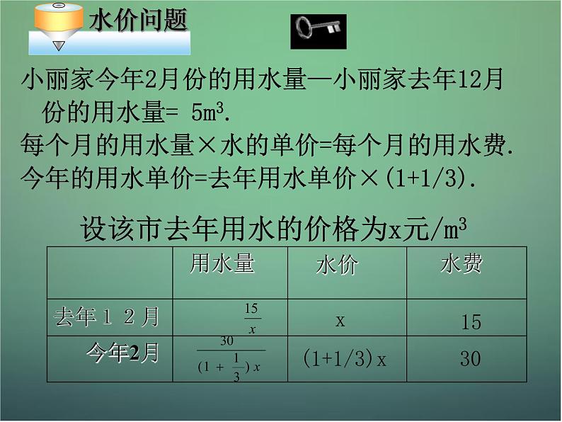 七年级数学下册5.5分式方程（第2课时）课件（新版）浙教版05