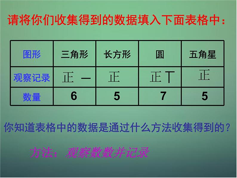 七年级数学下册6.1数据的收集与整理（第1课时）课件（新版）浙教版第7页