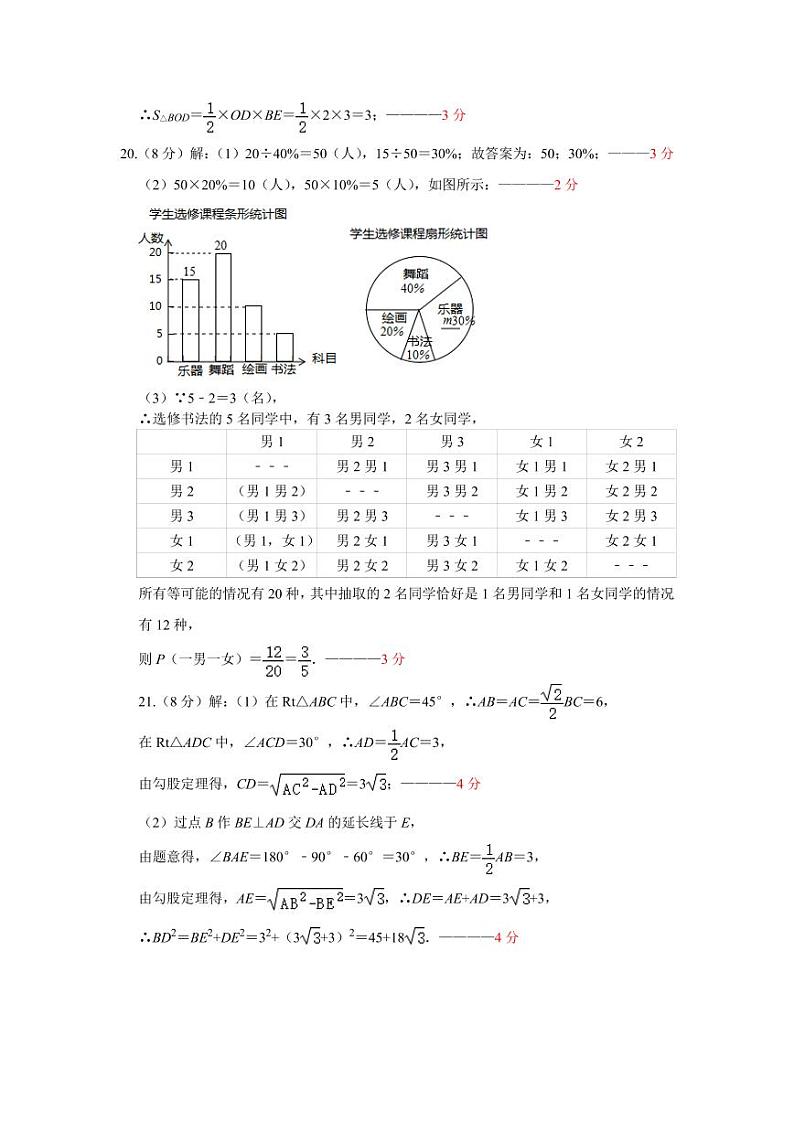 2021年中考数学模拟测试卷（十二）02