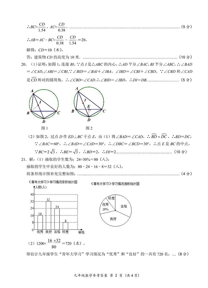 2021年中考数学模拟测试卷（十六）02