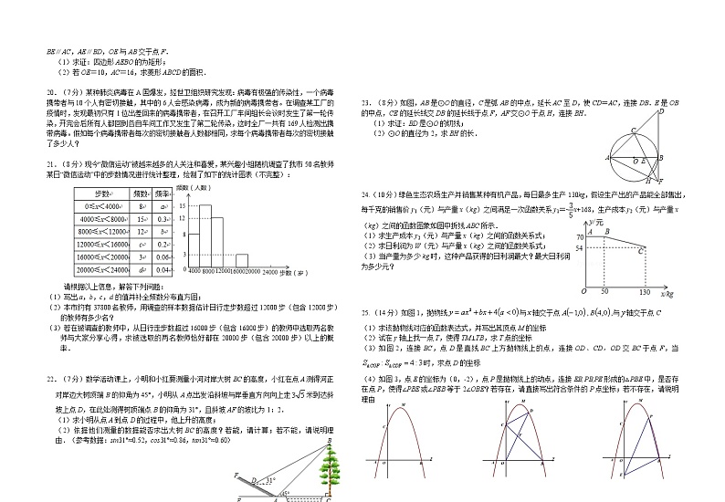 2021年中考数学模拟测试卷（十四）02