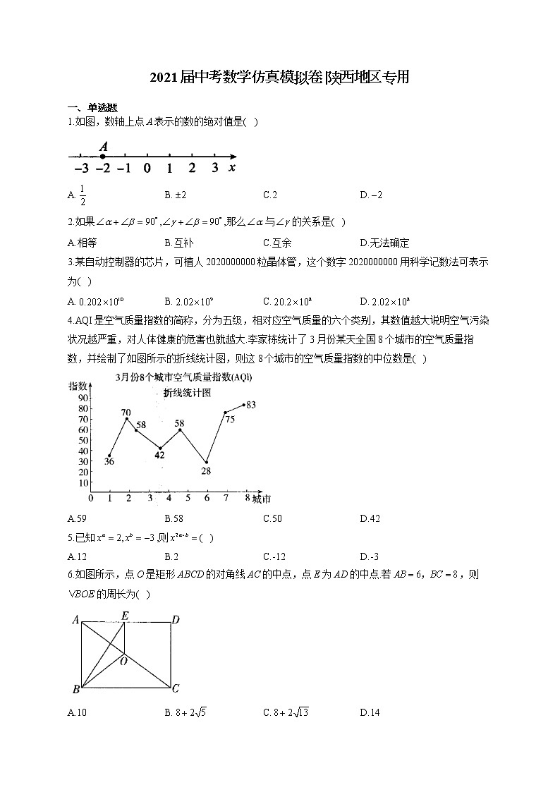 2021届中考数学仿真模拟卷 陕西地区专用01