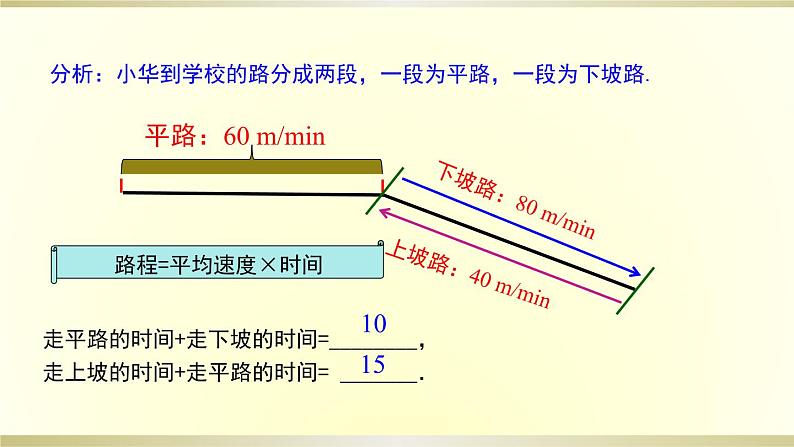 二元一次方程组综合应用第6页