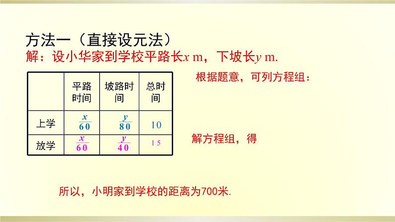 二元一次方程组综合应用第7页