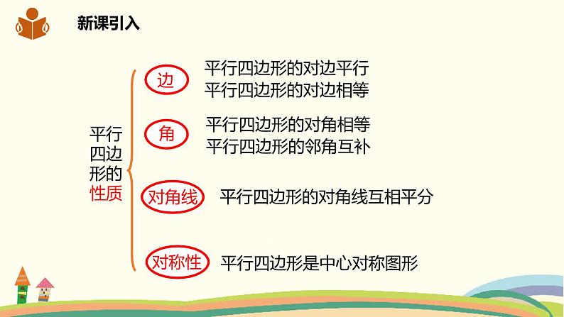 沪科版八年级数学下册 19.2.3平行四边形的判定 课件02