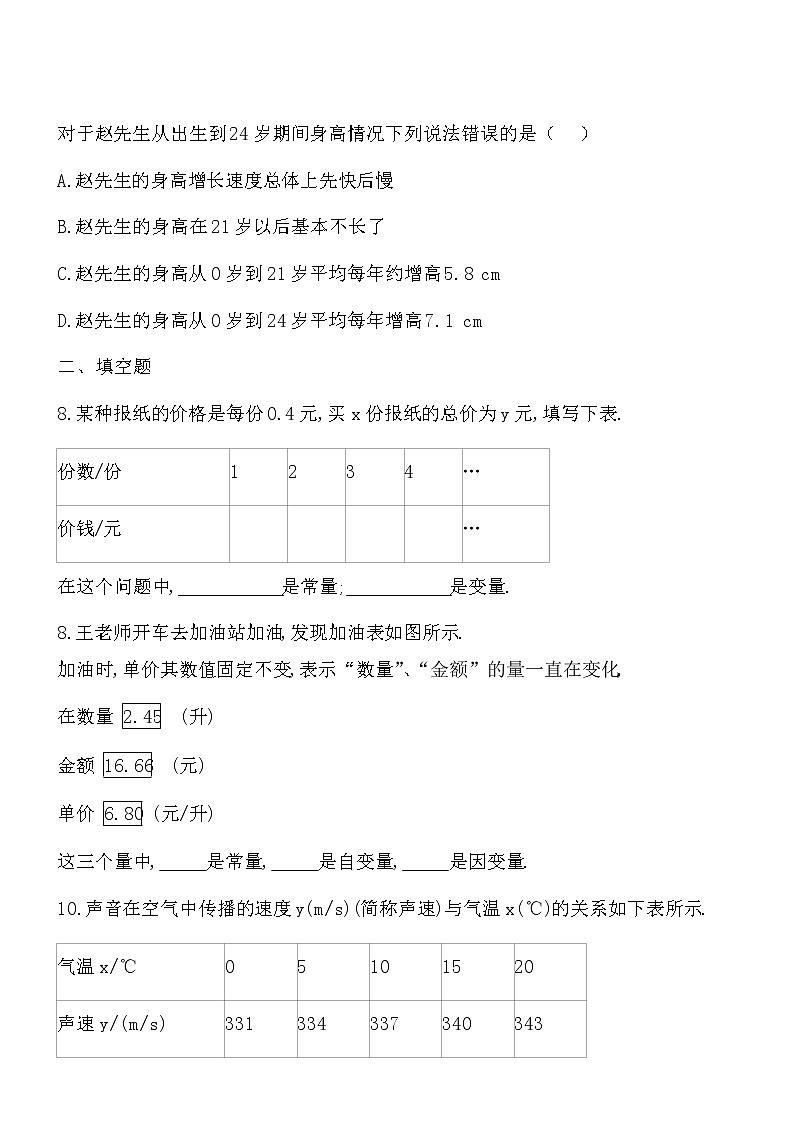 【精品】数学七年级下北师大版3.1用表格表示的变量间关系同步练习103