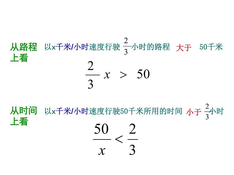 9.1.1不等式及其解集精品课件二第3页