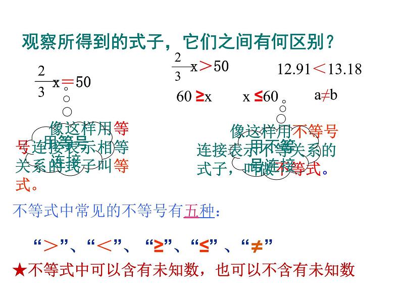 9.1.1不等式及其解集精品课件二第5页