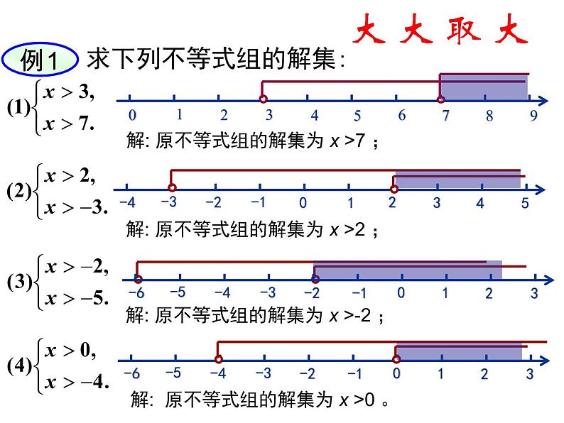 人教版数学七年级下册9.3一元一次不等式组课件部编版08