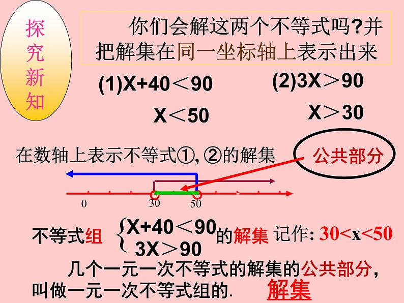 9.3一元一次不等式组课件公开课用07