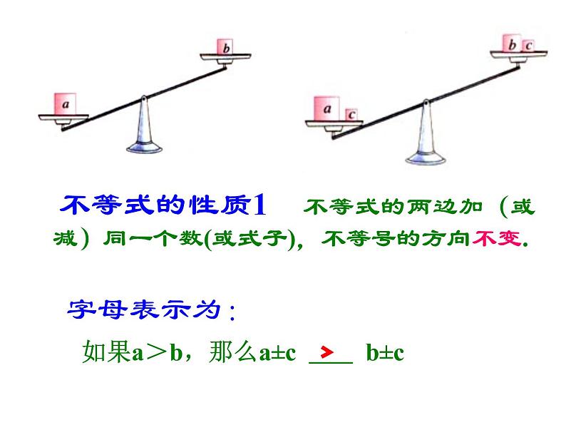 人教版七年级下册9.1.2不等式的性质课件(优质)第5页