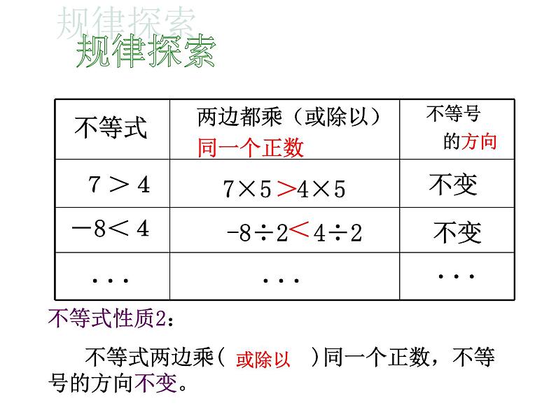 人教版七年级下册9.1.2不等式的性质课件(优质)第6页