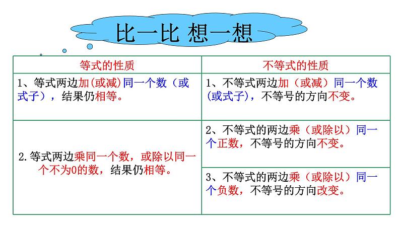 9.1.2不等式的性质精品1 课件03