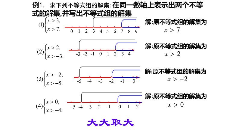 9.3一元一次不等式组课件(人教部编)07