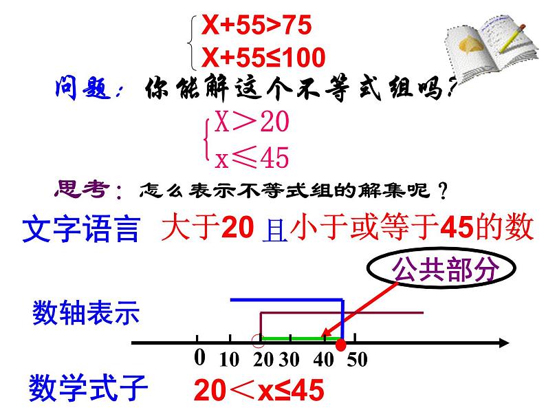 9.3一元一次不等式组的解法课件(优质)04