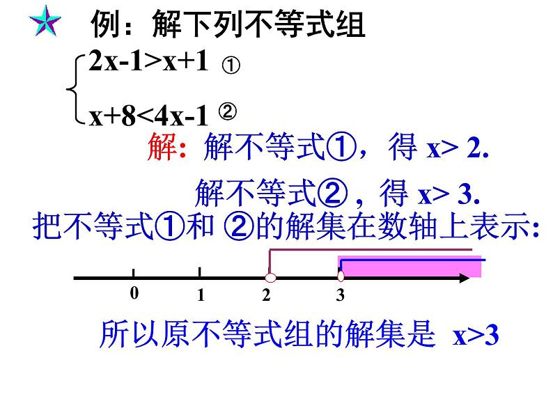 9.3一元一次不等式组的解法课件(优质)05