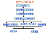 数学七年级下册9.3 一元一次不等式组课堂教学ppt课件