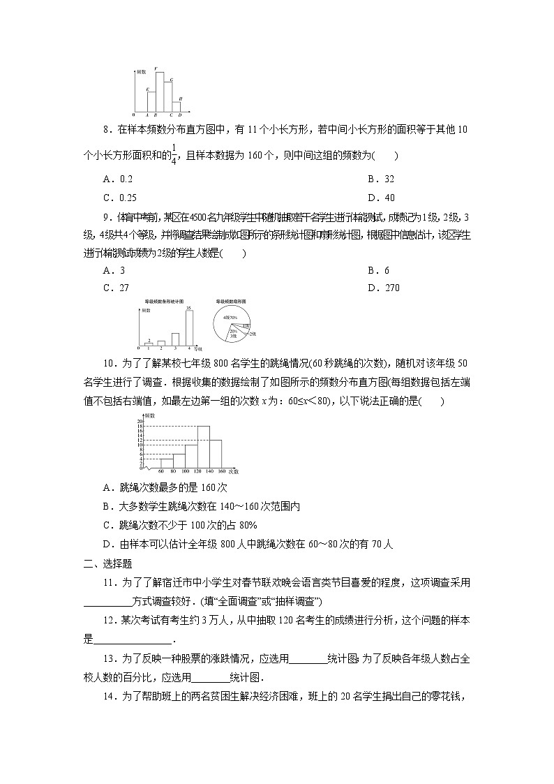 2020_2021学年人教版七年级数学下册第10章数据的收集、整理与描述检测卷02