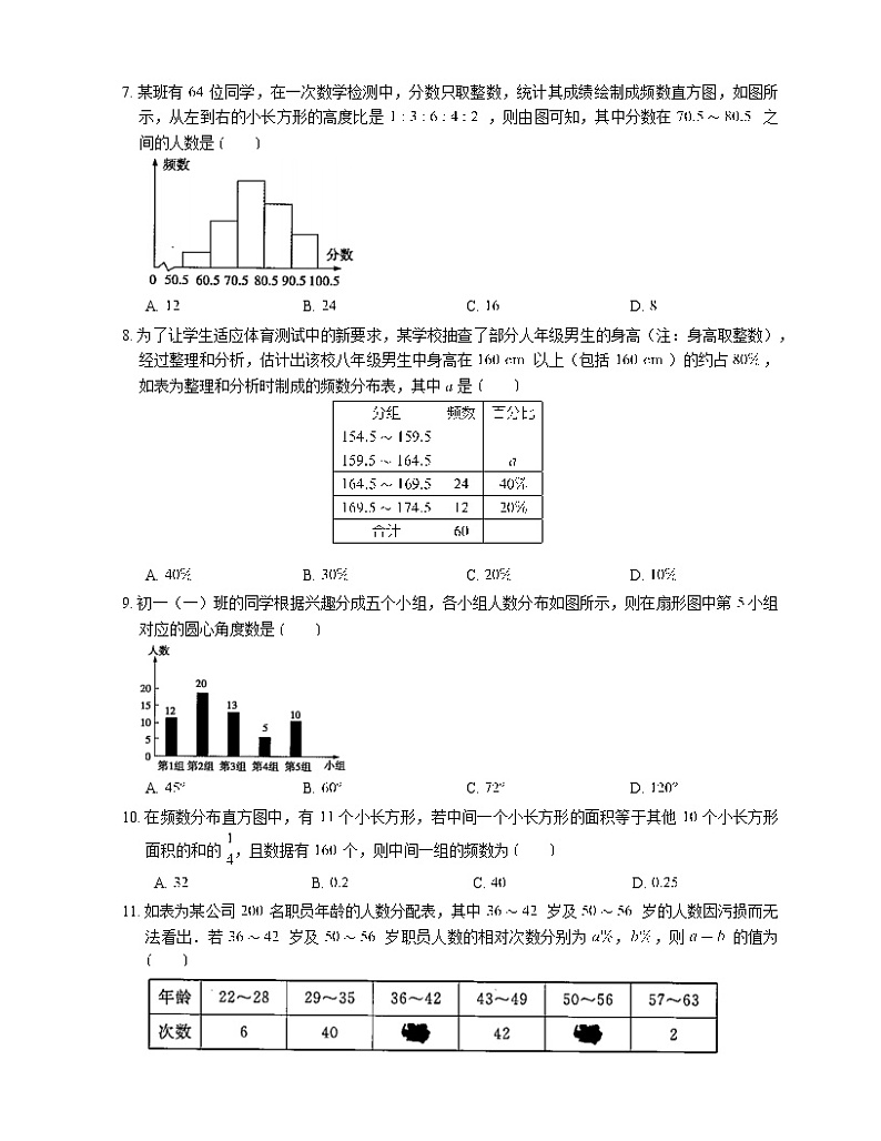 2020-2021学年人教版七年级下册数学第十章数据的收集、整理与描述过关测试卷  (1)02