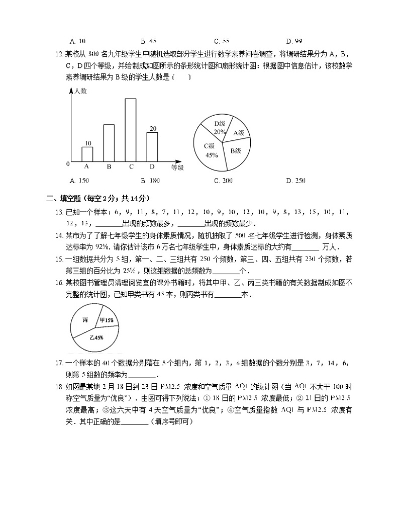 2020-2021学年人教版七年级下册数学第十章数据的收集、整理与描述过关测试卷  (1)03
