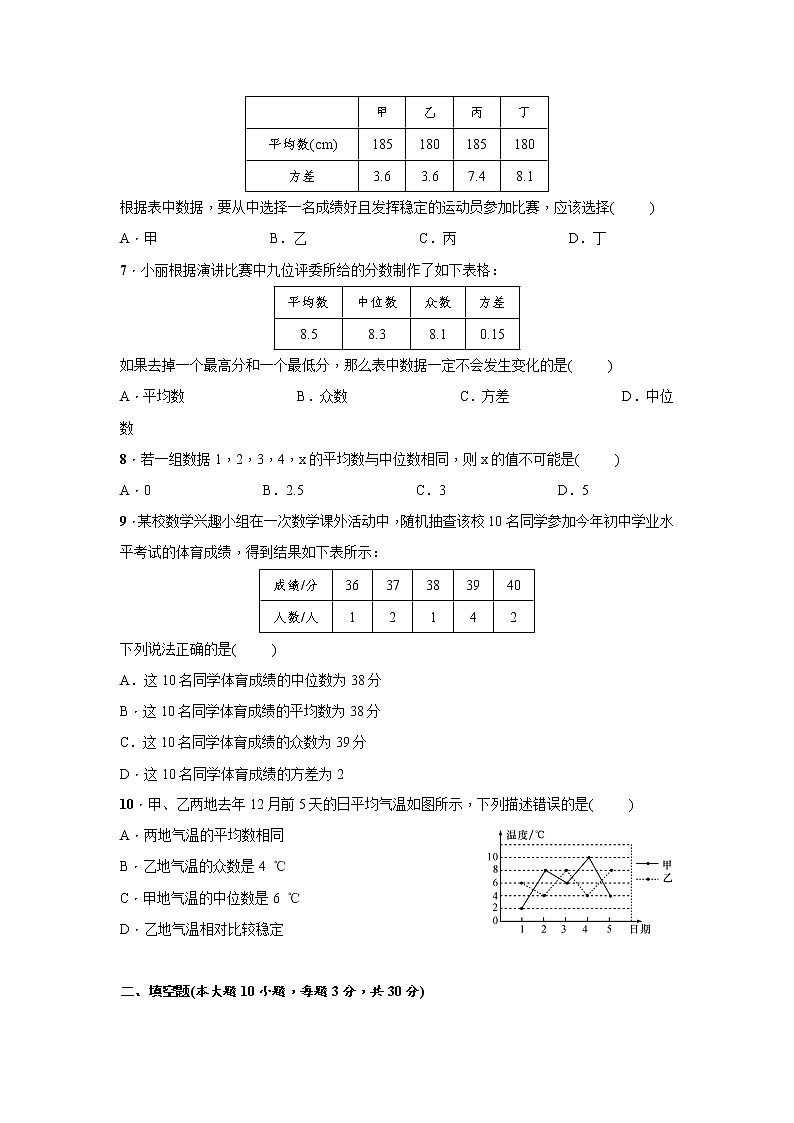 人教版数学八年级下册：第二十章  数据的分析   单元测试题（附答案）02
