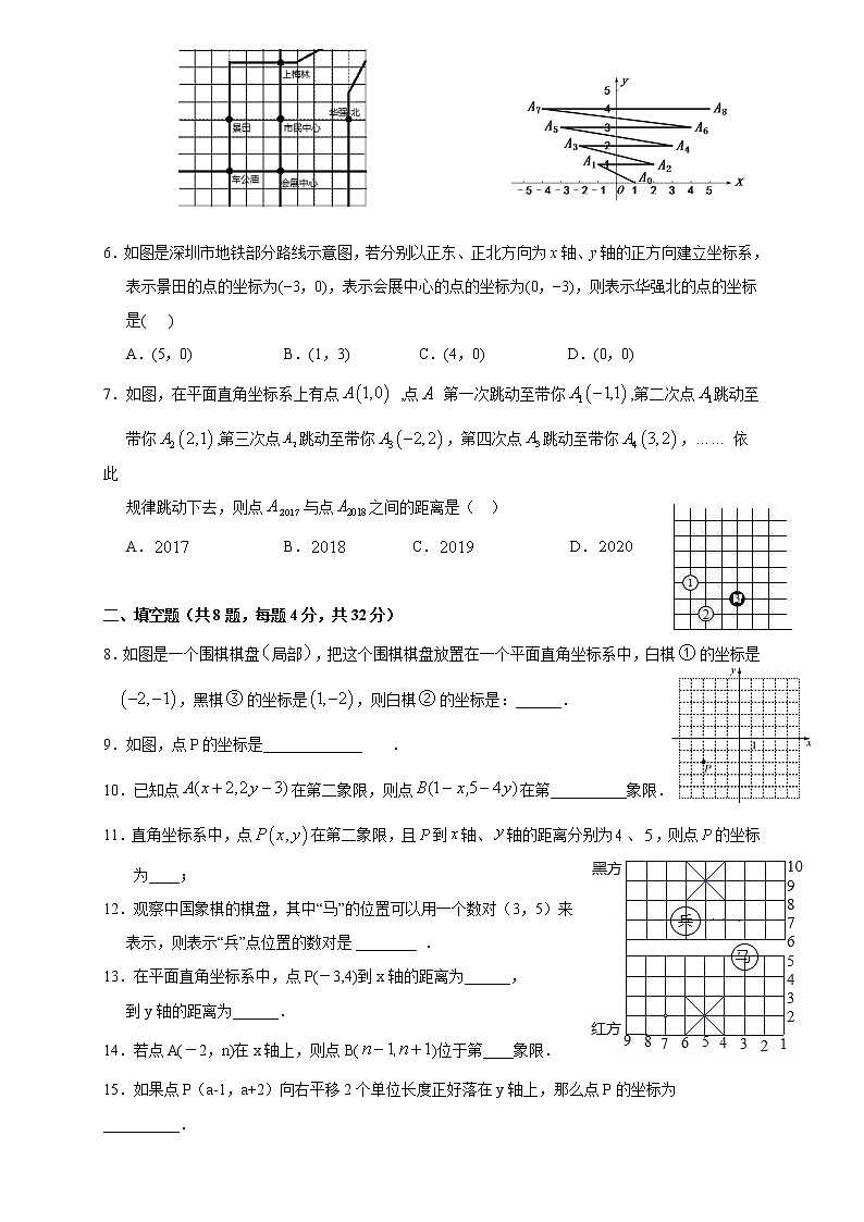 2020--2021学年人教版七年级数学下册 第7章 平面直角坐标系  单元检测卷第2页