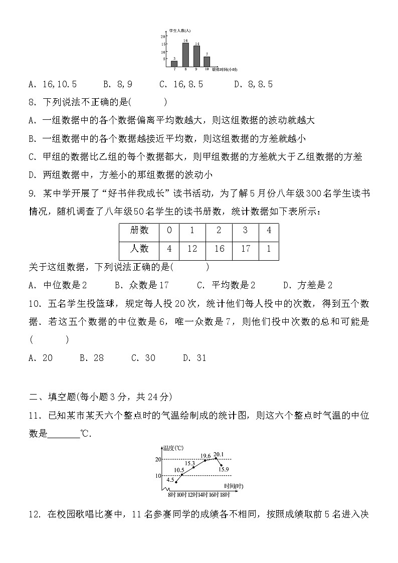 2020-2021学年 人教版数学八年级下册 第二十章　数据的分析 章节检测题含答案02