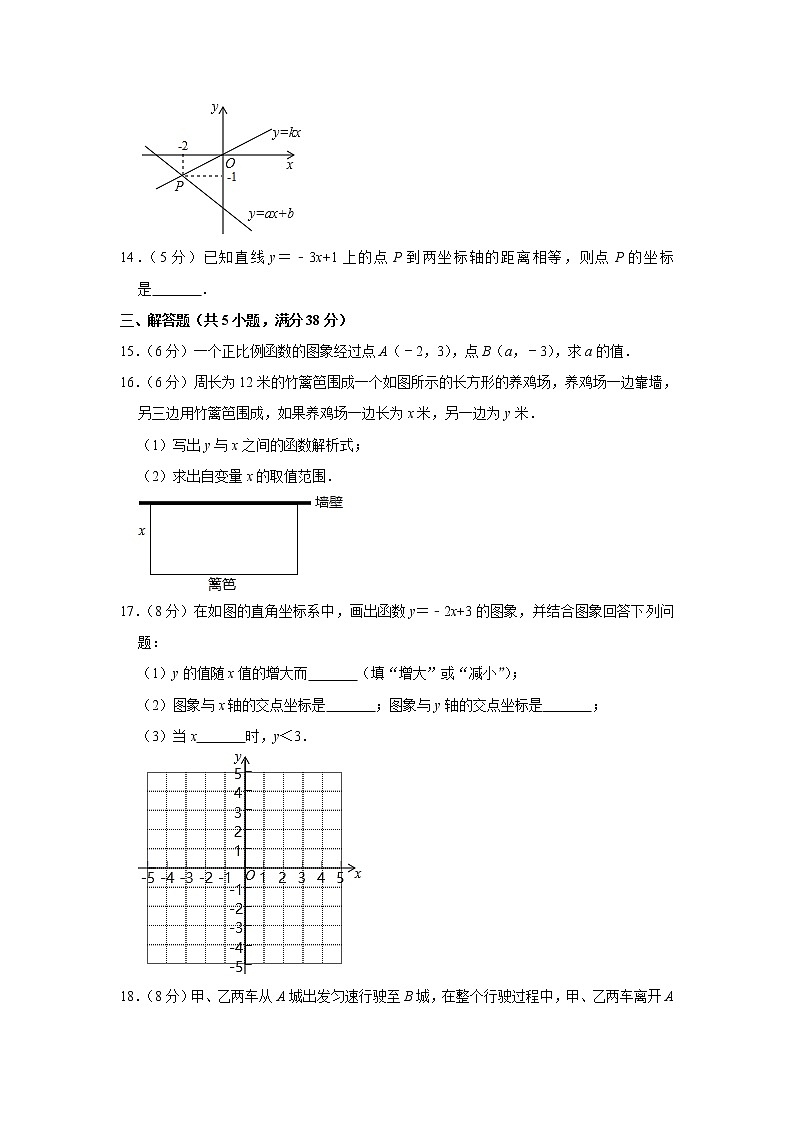 2020-2021学年人教版八年级数学下册《第19章 一次函数》 单元测试卷   解析版第3页
