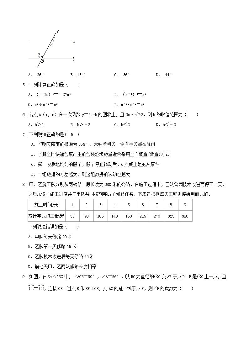 卷06—2021年《中考·数学冲刺》（全国通用）中考热身卷（原卷版）第2页
