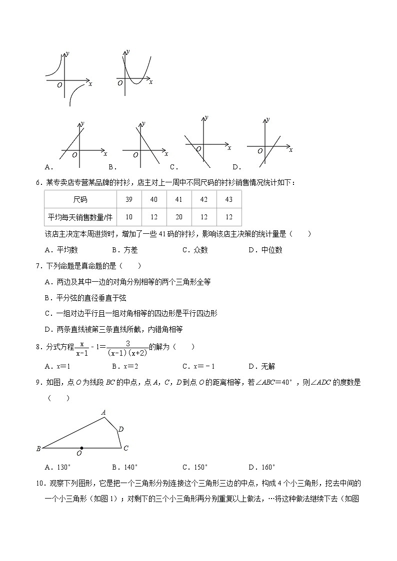 卷02—2021年《中考·数学冲刺》（全国通用）中考热身卷02