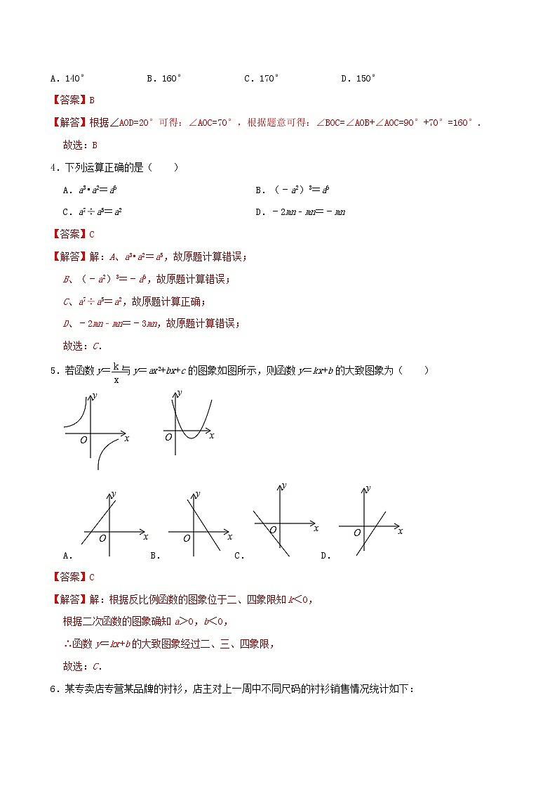 卷02—2021年《中考·数学冲刺》（全国通用）中考热身卷02