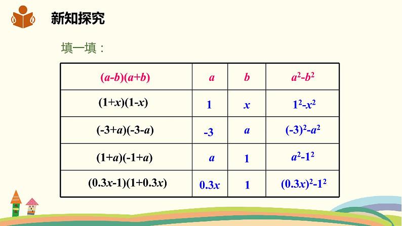 沪科版数学七年级下册 8.3.2平方差公式 课件08