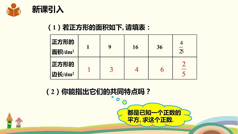 沪科版数学七年级下册 6.1.1平方根 课件03