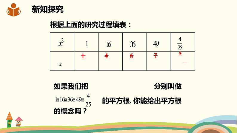 沪科版数学七年级下册 6.1.1平方根 课件05