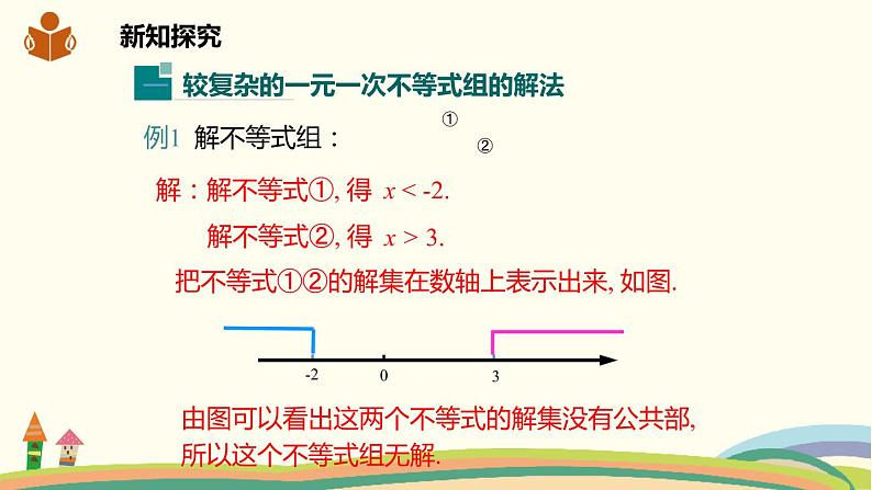 沪科版数学七年级下册 7.3.2较复杂的一元一次不等式组的解法 课件03